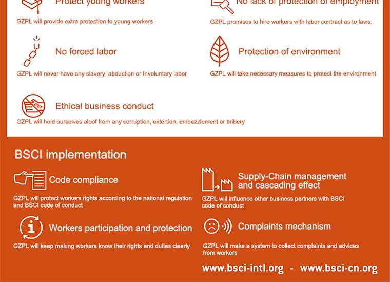 GZPL business social compliance initiative 2